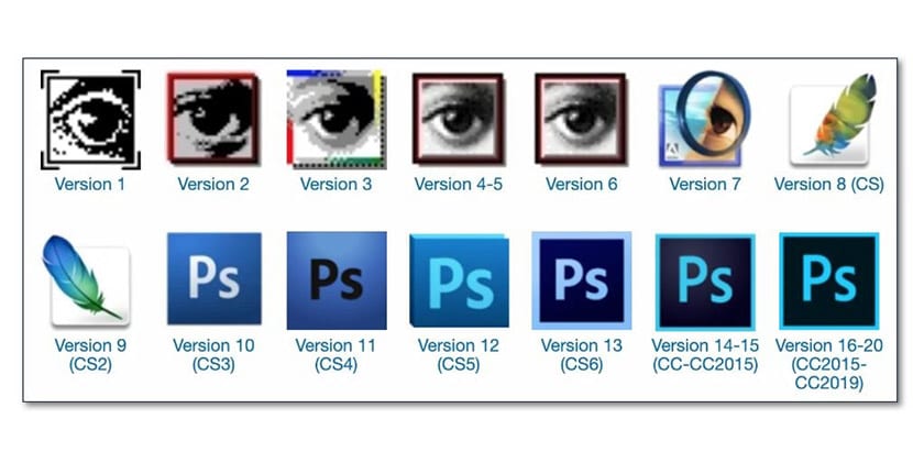 Versiones de Adobe Photoshop