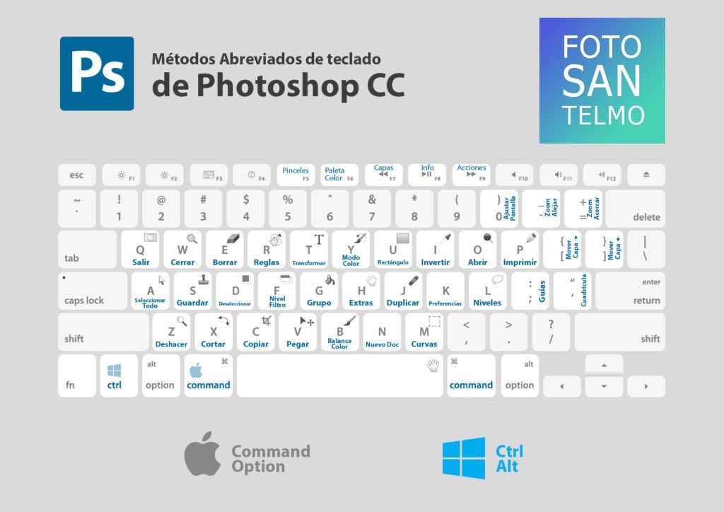 curso de photoshop presencial